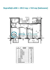 Royal Imobiliare-Vanzare Apartament 3 Camere Zona Albert - foto 7