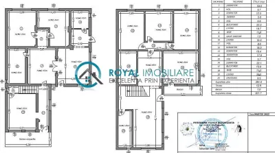 Royal Imobiliare - Inchiriere Casa zona Bereasca - foto 2