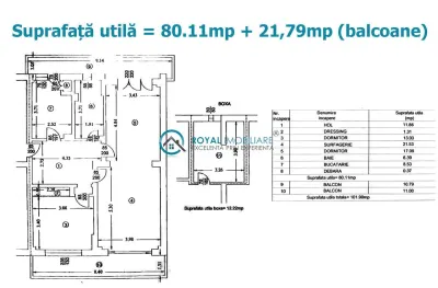 Royal Imobiliare-Vanzare Apartament 3 camere-zona Ultracentrala - foto 20