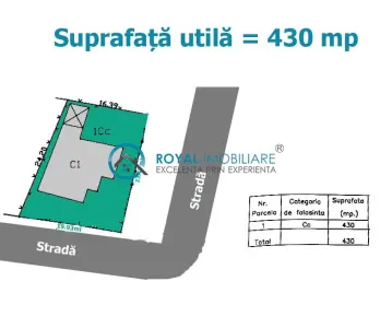 Royal Imobiliare-Vanzare Casa Zona Lipanesti - foto 13