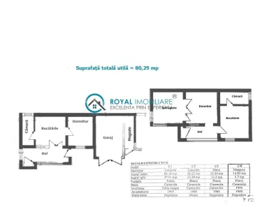 Royal Imobiliare - Vanzare casa in zona Floresti - foto 21