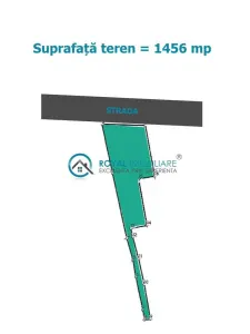 Royal Imobiliare-Vanzare Teren Intravilan Zona Breaza - foto 1