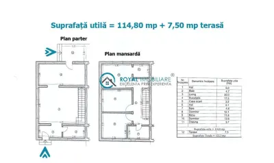 Royal Imobiliare-Vanzare Casa Zona Strejnicu - foto 22