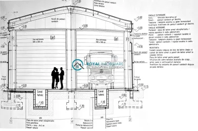 Royal Imobiliare - Inchiriere spatiu industrial Barcanesti - foto 2