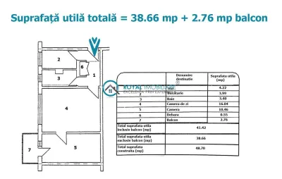 Royal Imobiliare - Vanzare apartament 2 camere zona Mihai Bravu - foto 9