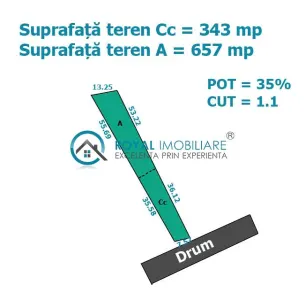 Royal Imobiliare - Vanzare teren intravilan zona Valea Calugareasca - Valea Calugareasca