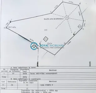 Royal Imobiliare - Vanzare ferma zootehnica, zona Tomsani - foto 4