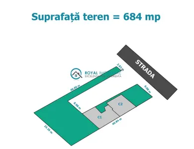 Royal Imobiliare - Vanzare teren intravilan zona Eroilor - foto 1