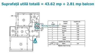 Royal Imobiliare - Vanzare apartament 2 camere zona 9 Mai - foto 9