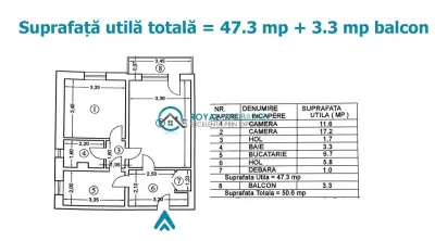 Royal Imobiliare - Vanzare apartament 2 camere zona Nord - foto 8
