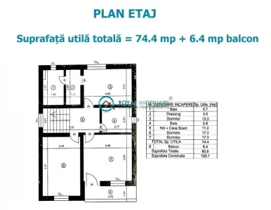 Royal Imobiliare - Vanzare Vila Paulesti - foto 17