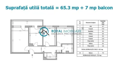 Royal Imobiliare - Vanzare apartament 3 camere zona Republicii - foto 8