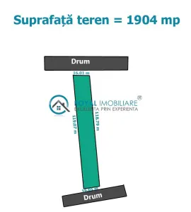 Royal Imobiliare - Vanzare teren intravilan Valea Calugareasca - Valea Calugareasca
