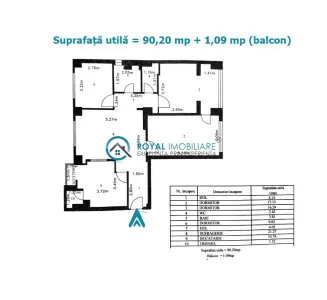 Royal Imobiliare - Vanzare apartament  zona Piata Mihai Viteazu - foto 16