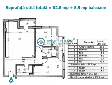 Royal Imobiliare - Vanzare apartament 3 camere zona Albert - foto 18