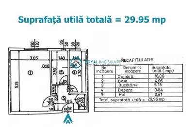 Royal Imobiliare - Vanzare garsoniera zona Malu Rosu - foto 7