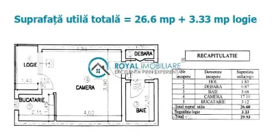 Royal Imobiliare - Vanzare Garsoniera zona Nord - foto 14