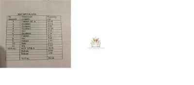 Apartament 4 camere cu beci si garaj propriu.Tatarasi Neurochirurgie! Posibilitate rest de plata! - foto 9