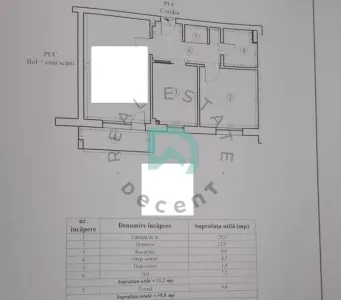 2 camere, nou, decomandat, Coresi - foto 12