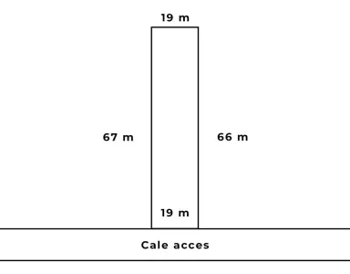 Teren Intravilan 1.261 mp în Aroneanu, Iași – Autorizație de Construire Inclusă | Toate Utilitățile - Aroneanu