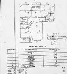 Ultracentral | Apartament 4 camere | 86 mp | Complet renovat | Mobilat și utilat - foto 9