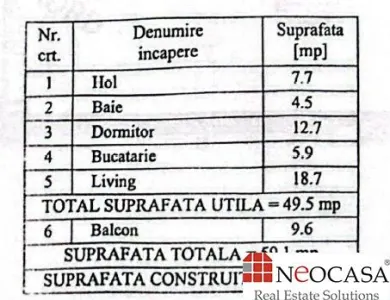 Apartament 2 camere One Lake Club - foto 13