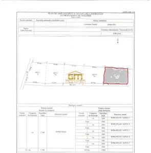 teren 3500 mp, Bucuresti (Chiajna) - Chiajna