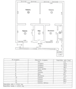 SAD cu 3 camere + spatiu comercial la demisol, - foto 12