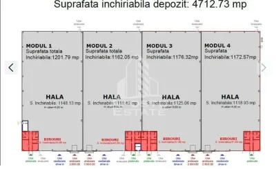 Hala Clasa A, 100% energie verde - foto 6