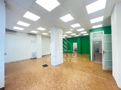 Spatiu comercial - zona Piata Spitalului, Spital Judetean - foto 4