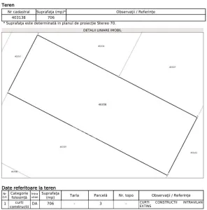 Teren Intravilan | 706mp | Front 16ml | Zona Mosnita Noua - foto 5
