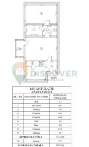 APARTAMENT 2 CAMERE ,ETAJ 1, TATARASI - Iasi