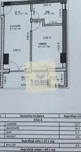 Apartament nou in exclusivitate 2 camere balcon parcare Dedeman - foto 5