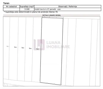 Teren intravilan | 3100 mp | 32 m front stradal | certificat urbanism - foto 2